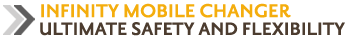 Infinity Mobile Changer, Ultimate Safety and Flexibility